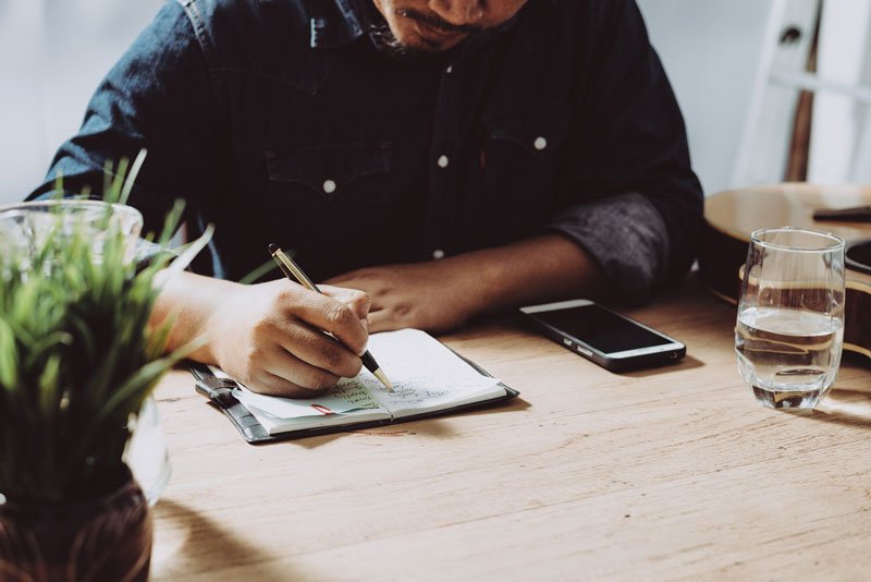 What Are the Different Types of Business Risk