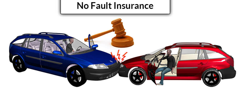 What Is No-fault Auto Insurance & Why Do You Need It?